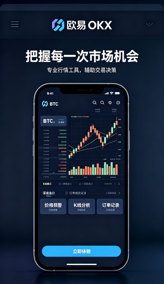 欧交易所app官网安装交易图